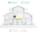 WPA7817KIT-3-300x266.webp
